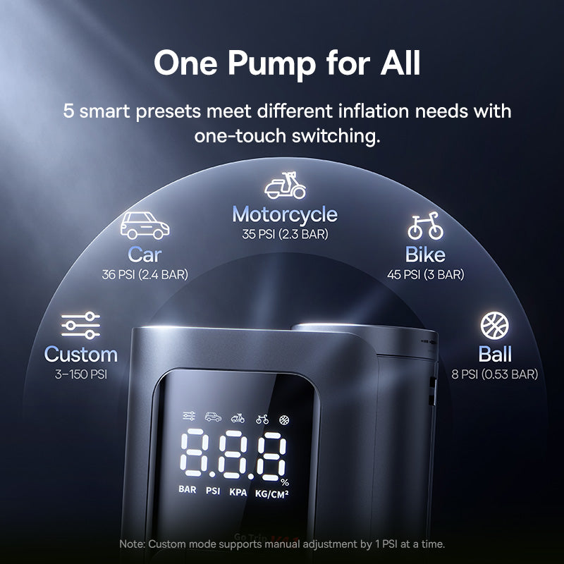 Baseus GoTrip VA1 Max Super Mini Cordless Inflator 22-Cylinder - Cosmic Black