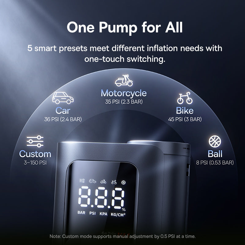 Baseus GoTrip VA1 Pro Super Mini Wired Inflator 22-Cylinder - Cosmic Black