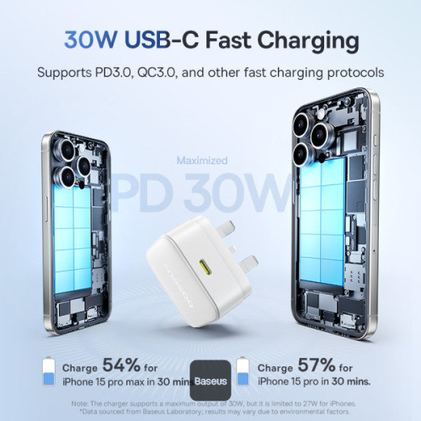Baseus Palm Fast Charger 1C 30W - Moon White (with Baseus Cable USB-C to USB-C 60W)
