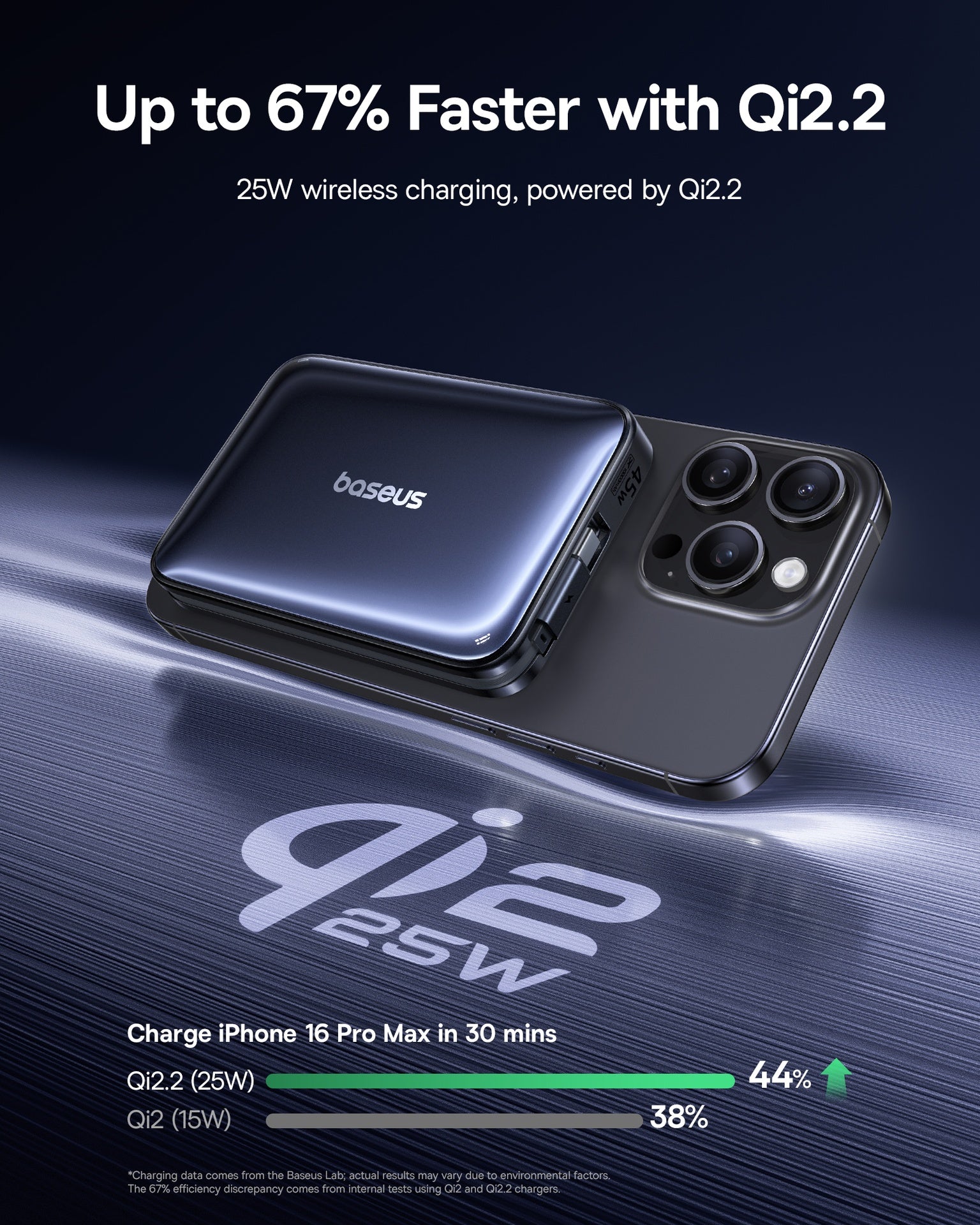 Baseus PicoGo AM61 Qi2.2 Magnetic Power Bank with Built-in Cable 10000mAh 45W - Cosmic Black