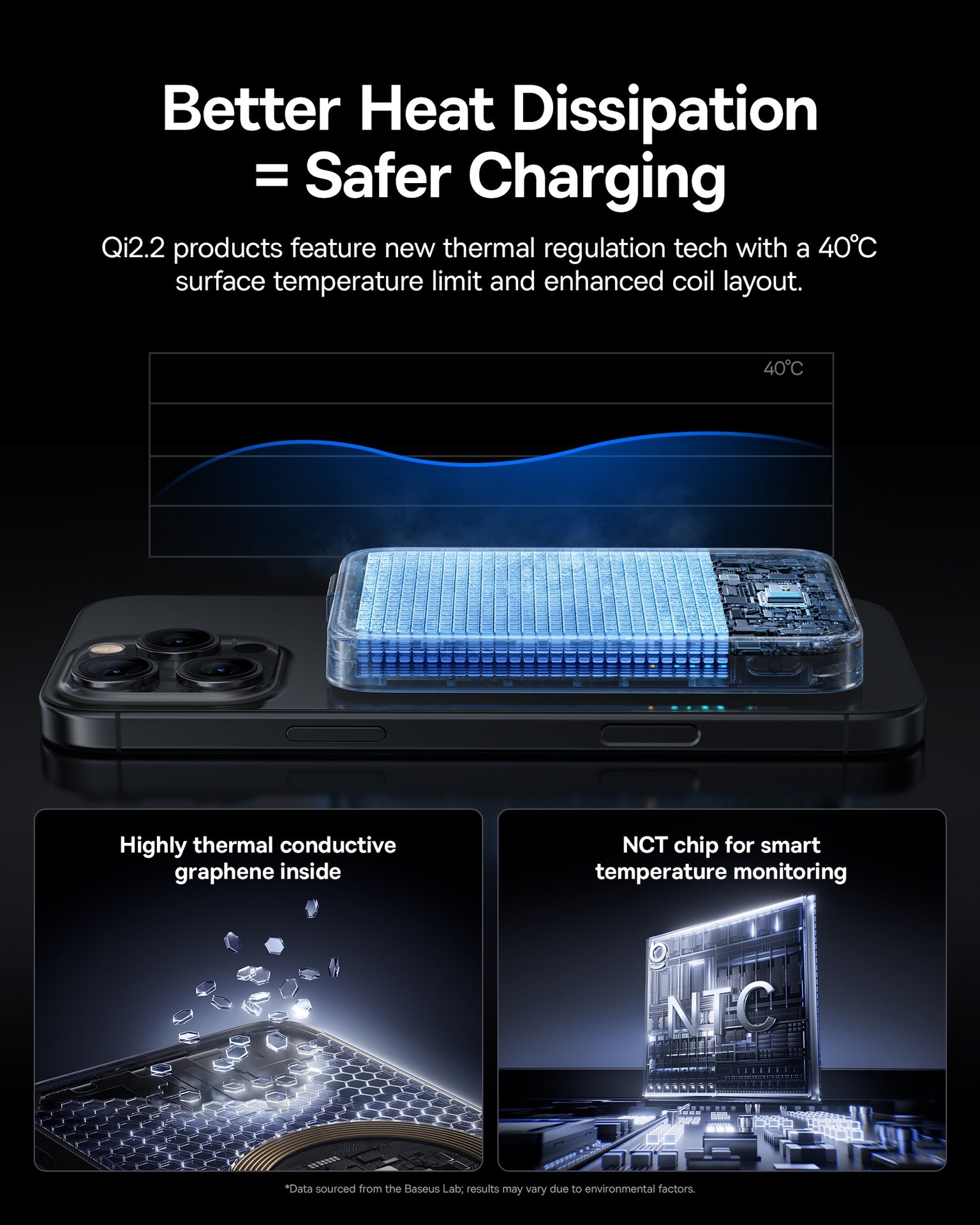 Baseus PicoGo AM61 Qi2.2 Magnetic Power Bank with Built-in Cable 10000mAh 45W - Cosmic Black