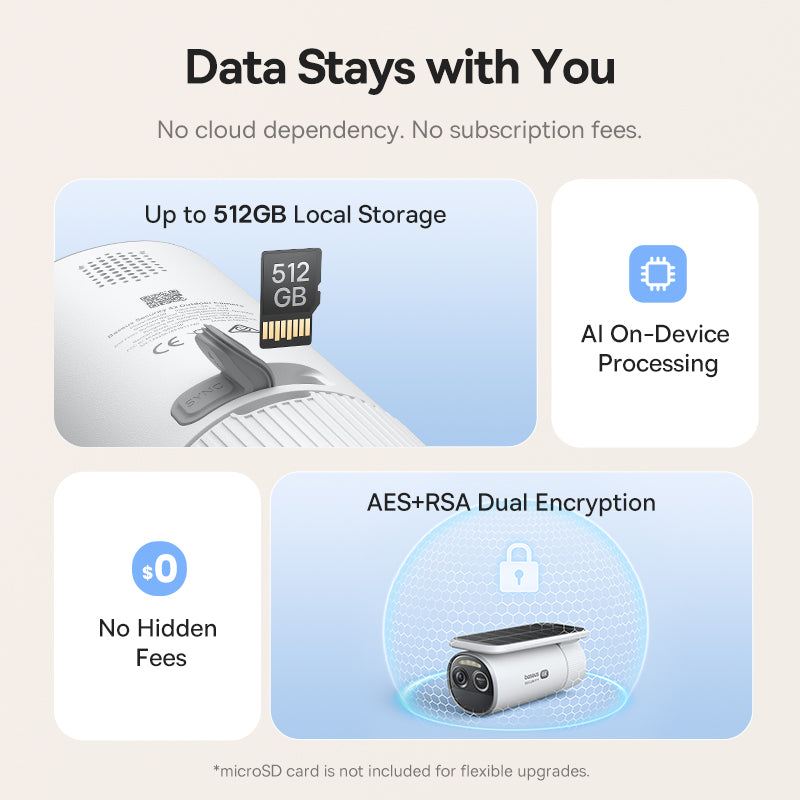 Baseus Security S2 Outdoor Camera 4K - Moon White