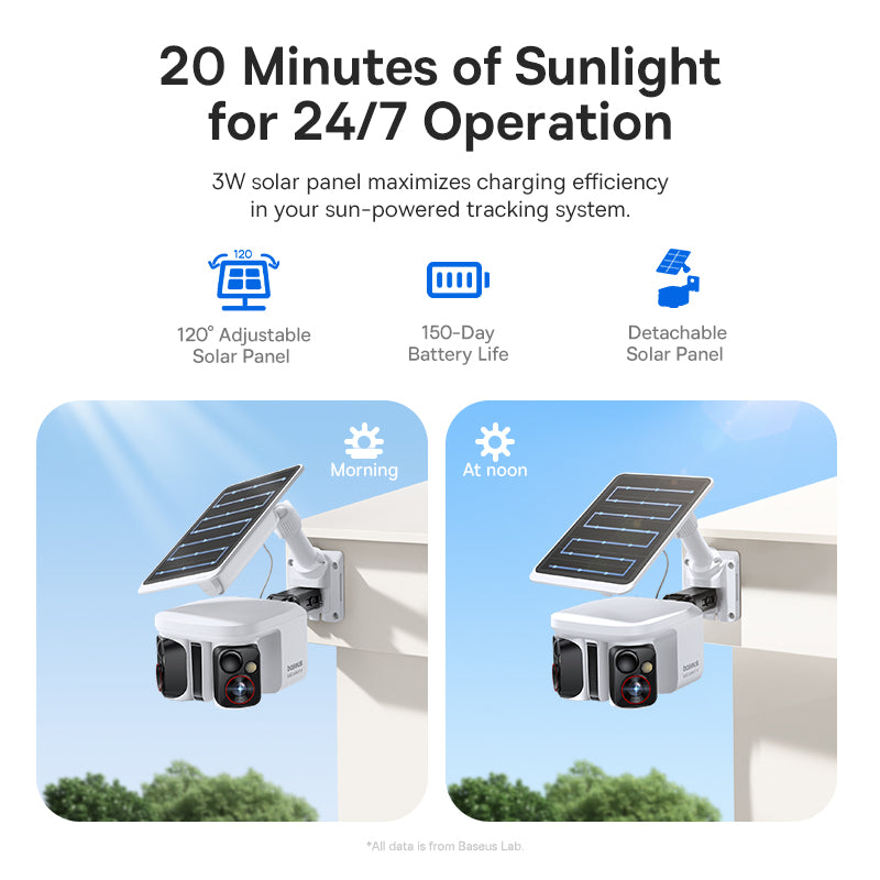 Baseus Security X1 Pro Outdoor Dual Camera 3K - White