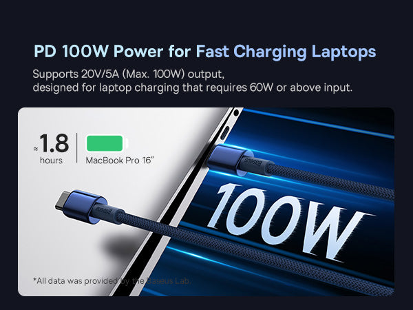 Baseus Tungsten Gold Fast Charging Cable USB-C to USB-C 100W 2m - Blue