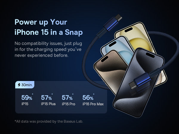 Baseus Tungsten Gold Fast Charging Cable USB-C to USB-C 100W 2m - Blue