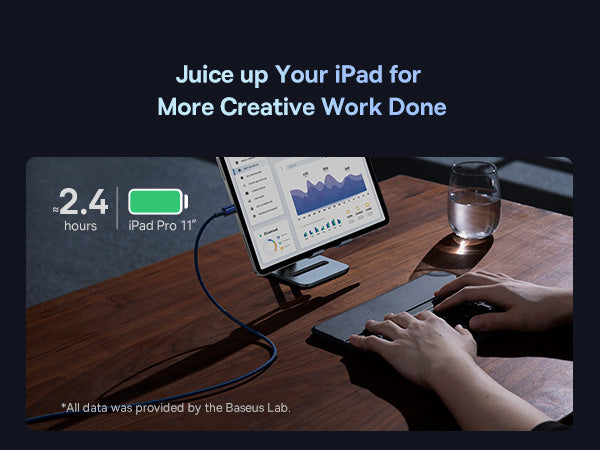 Baseus Tungsten Gold Fast Charging Cable USB-C to USB-C 100W 2m - Blue