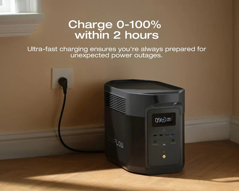 Ecoflow E980 Portable Power Station 980Wh, 500W