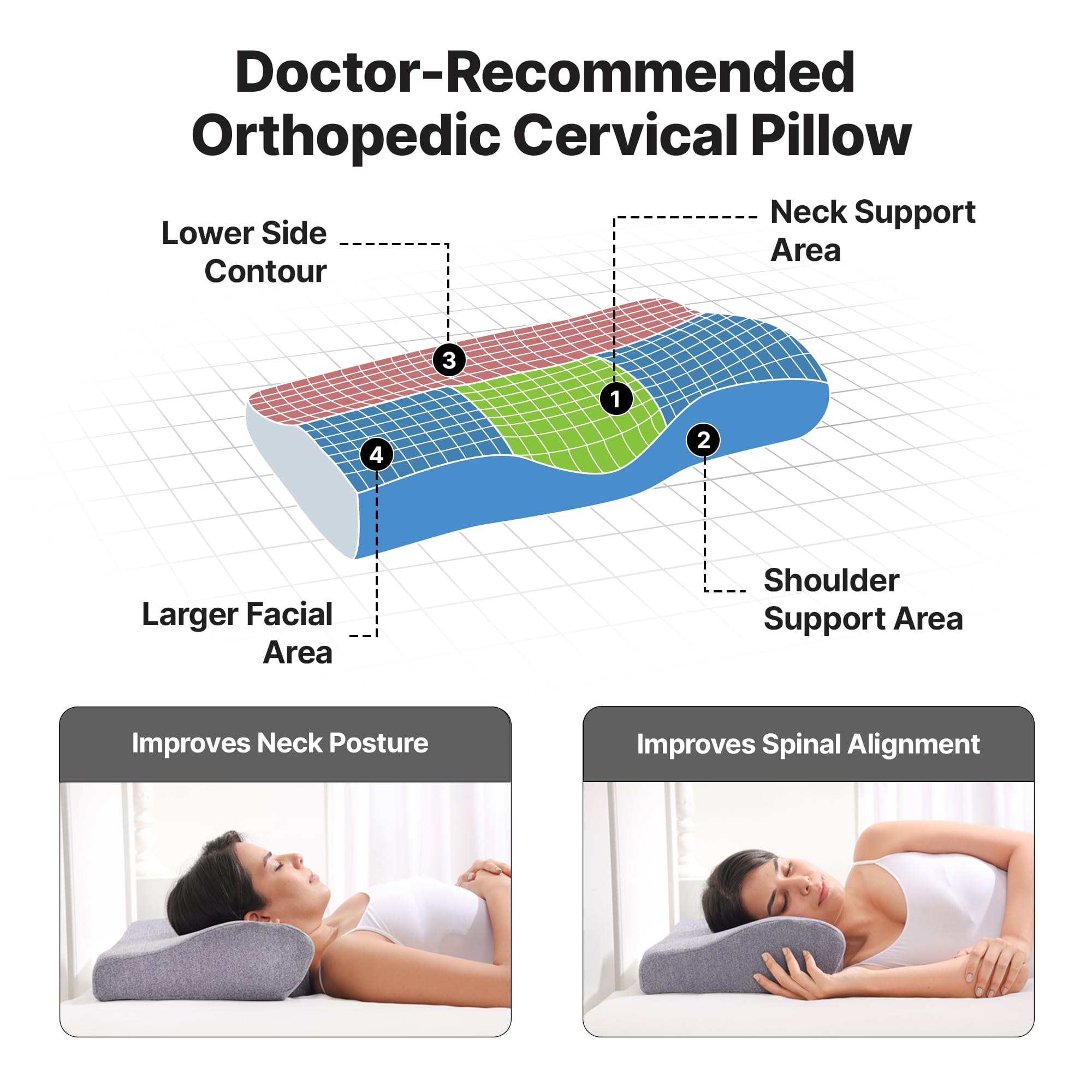 Frido Orthopedic Cervical Pillow (Blue)