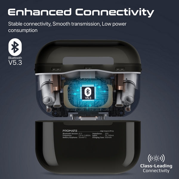 Promate Harmoni-Pro HD InteliTouch TWS Earphones - Black - TJRBDH2