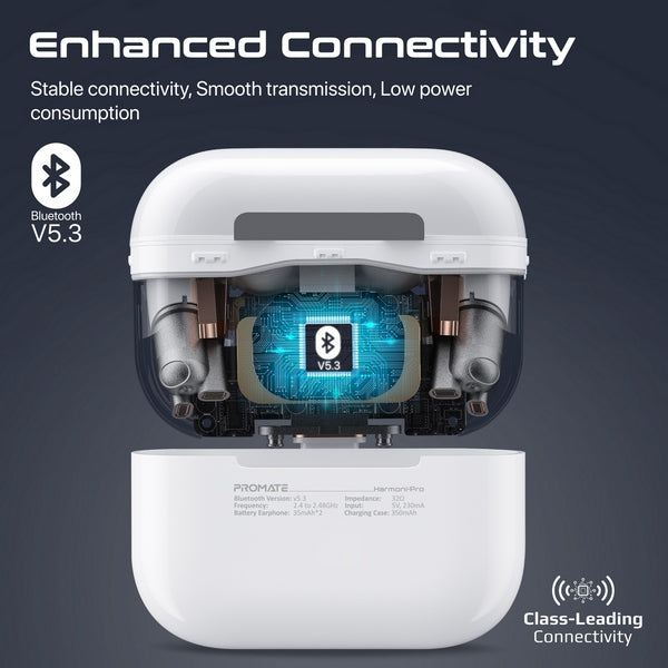 PROMATE HARMONI -PRO