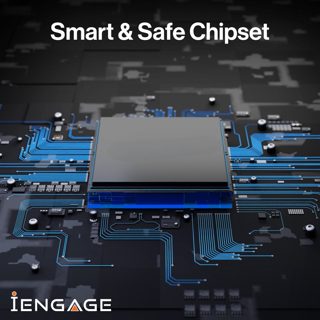 iEngage Dual Port 48W Power Adapter With Interchangeable Uk/Eu Plug