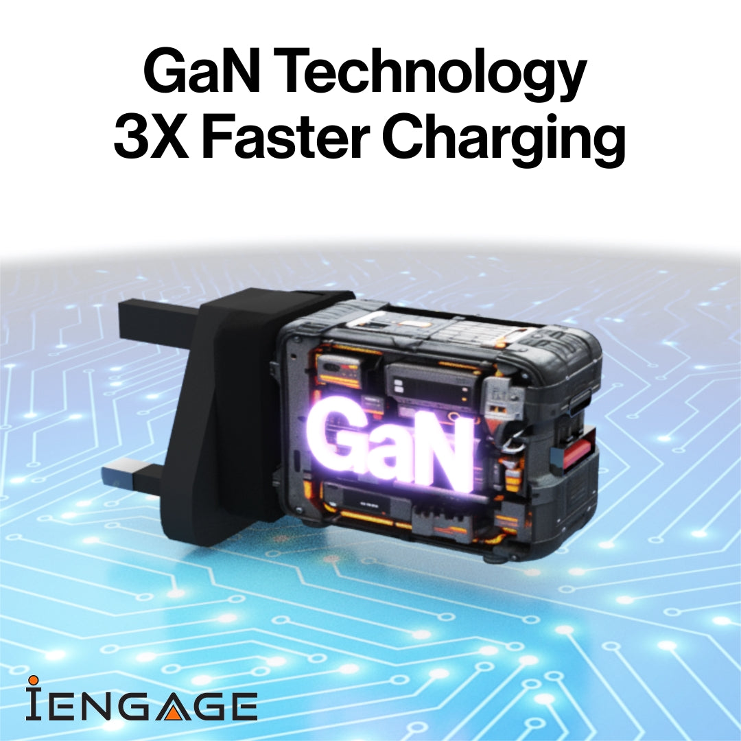 iEngage Dual Port 48W Power Adapter With Interchangeable Uk/Eu Plug