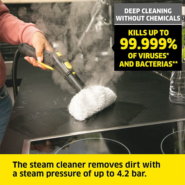 Karcher SC5 EasyFix Steam Cleaner - How To Fill The Water Tank 