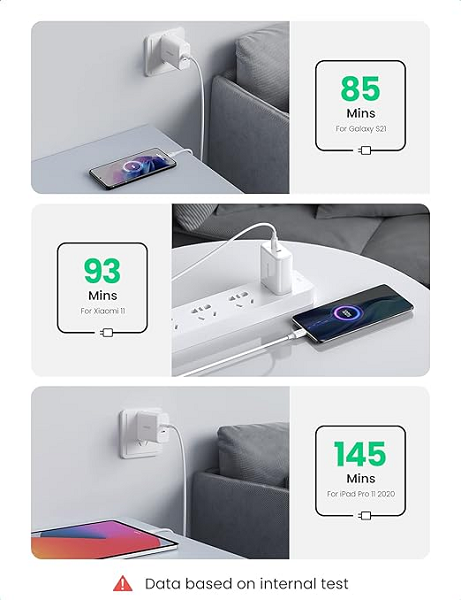UGREEN 40W Dual Port USB C Charger Block with Foldable Plug