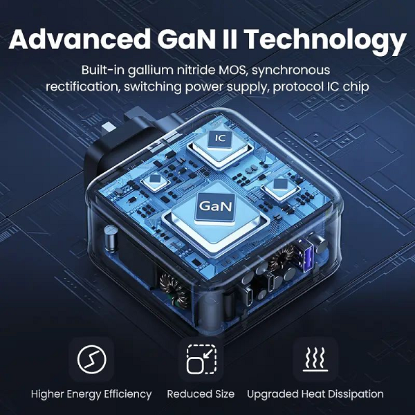 UGreen Nexode 140W USB C Charger