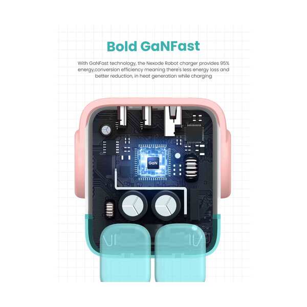 Ugreen Nexode 65W 3 -Port Gan Fast Charger -pint Blue