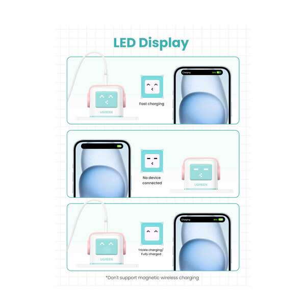 Ugreen Nexode 65W 3 -Port Gan Fast Charger -pint Blue