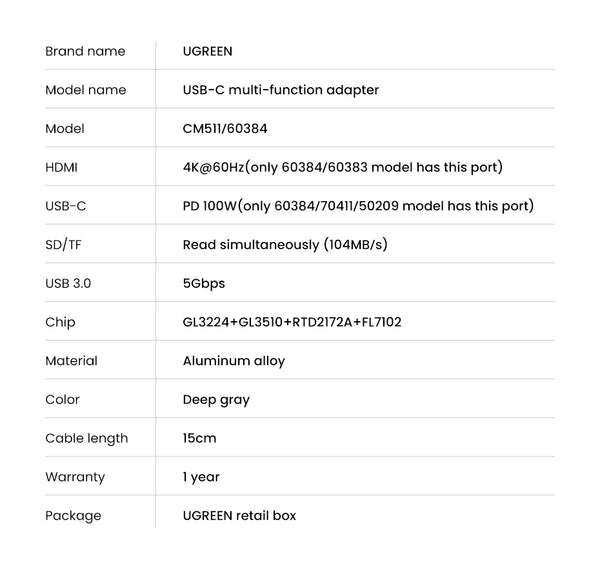 UGREEN  6 In 1 Multifunctional USB HUB Type