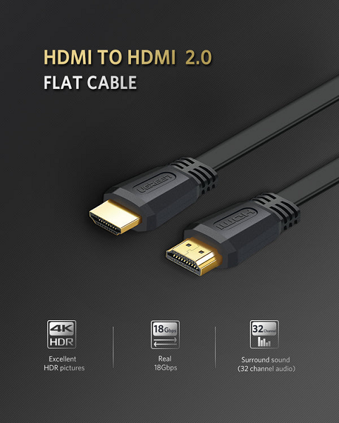 UGREEN HDMI Flat Cable 1.5m ED015