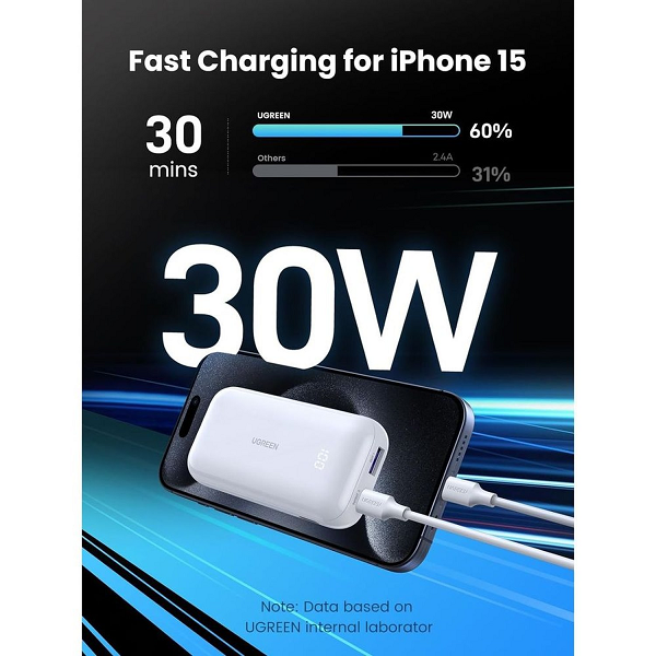 UGREEN 10000mAh PD-30WTwo-way Fast Charging Power Bank