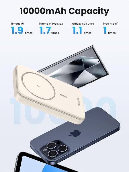 Ugreen 10000mah PD-20W Wireless15W Power Bank