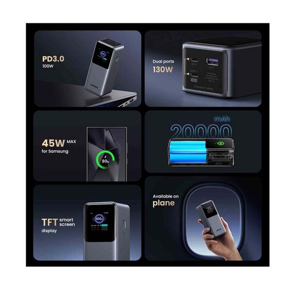 UGREEN 20000mAh 130W Fast Charging Power Bank