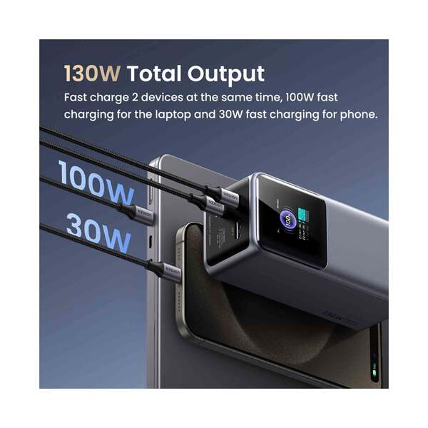 UGREEN 20000mAh 130W Fast Charging Power Bank