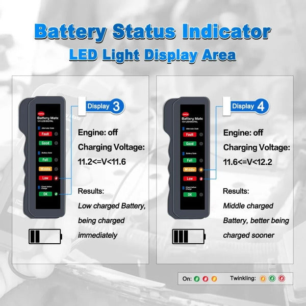 12V Car Battery Test Battery