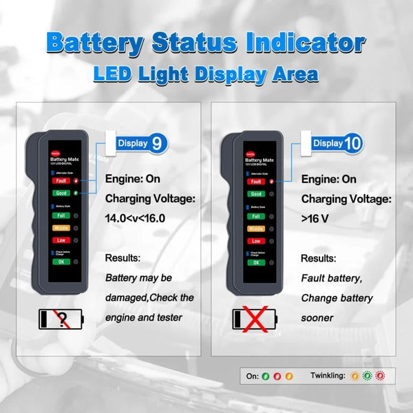 12V Car Battery Test Battery