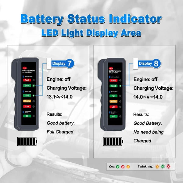 12V Car Battery Test Battery