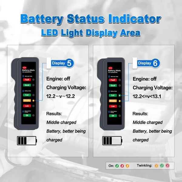 12V Car Battery Test Battery