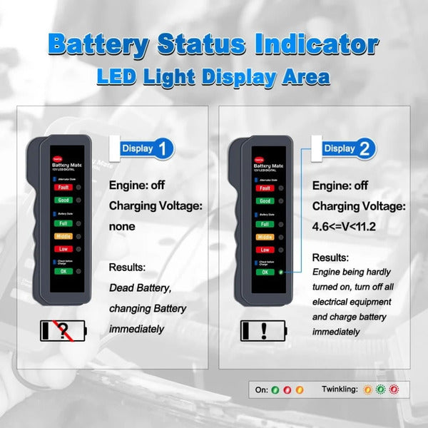 12V Car Battery Test Battery