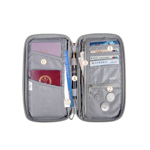 Travelest Passport Pouch - Black