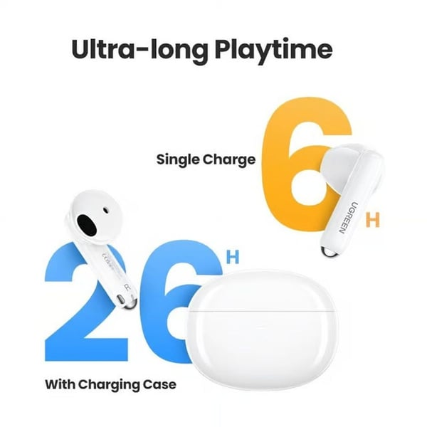 Ugreen HiTune H5 True Wireless Earbuds White