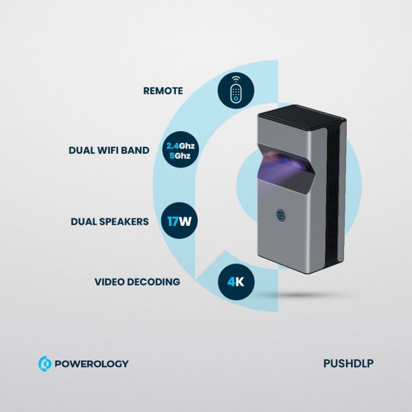 Powerology Ultra Throw Dlp Projector