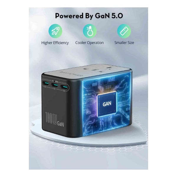 RAVPower RP-PC1077 GaN100W 5-in-1 Universal Adapter