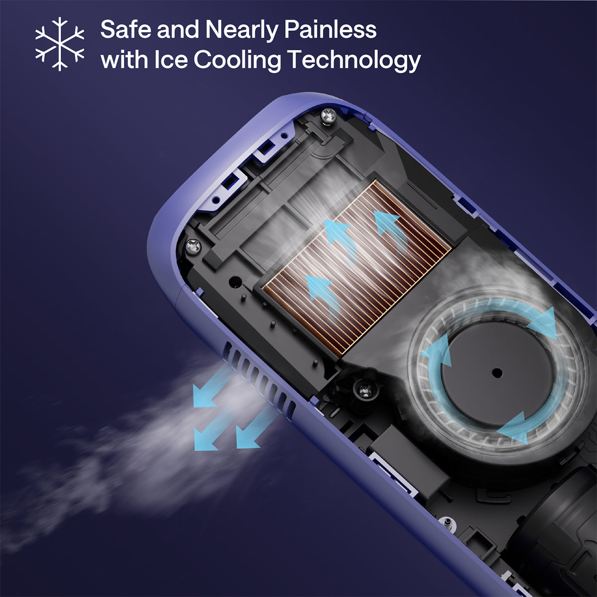 Ulike Sapphireair3 Ipl Hair Removal Device With Leathercase Purple