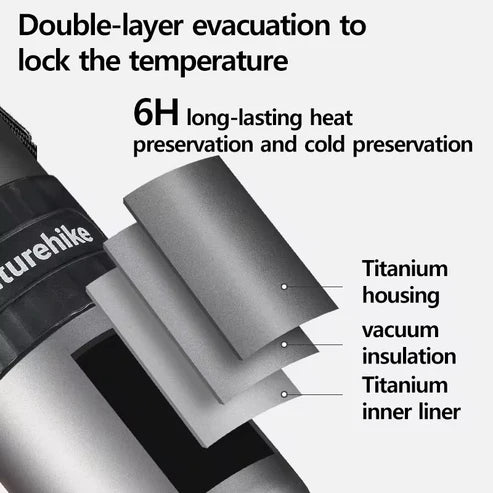 Naturehike Chasing Wind Titanium Sports Bottle - Black