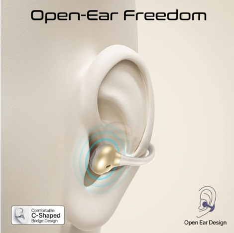 PROMATE AirClip-Pro Open Ear TWS Earbuds - Bluetooth / 500mAh / White