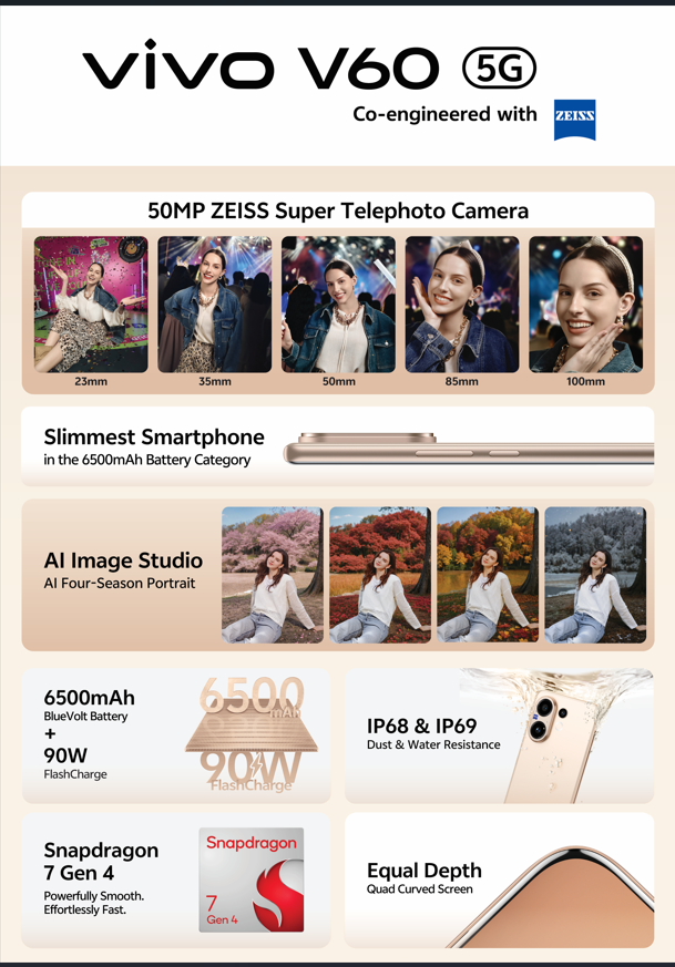 vivo V60 12GB | 256GB Auspicious Gold