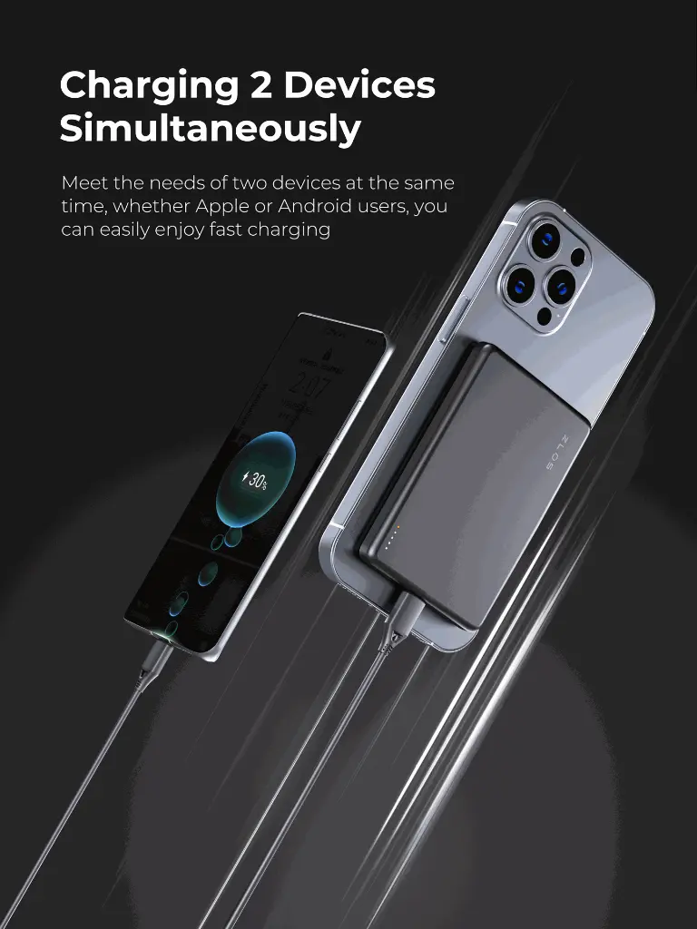 ZLOS 5000mAh Power Bank Magnetic Wireless