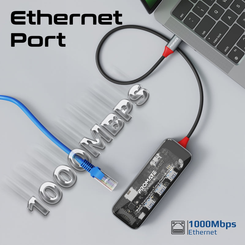 9-in-1 Transparent Ultra-Fast USB-C Hub with 100W Power Delivery - TJRQW17