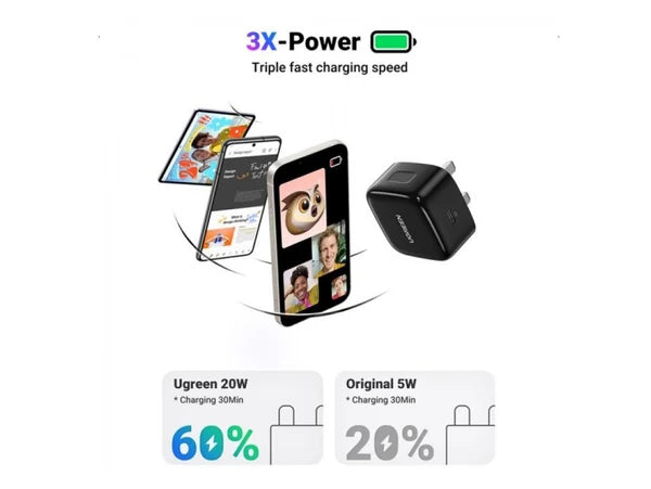 UGREEN PD20W Fast Charger One - Port Black UK CD137