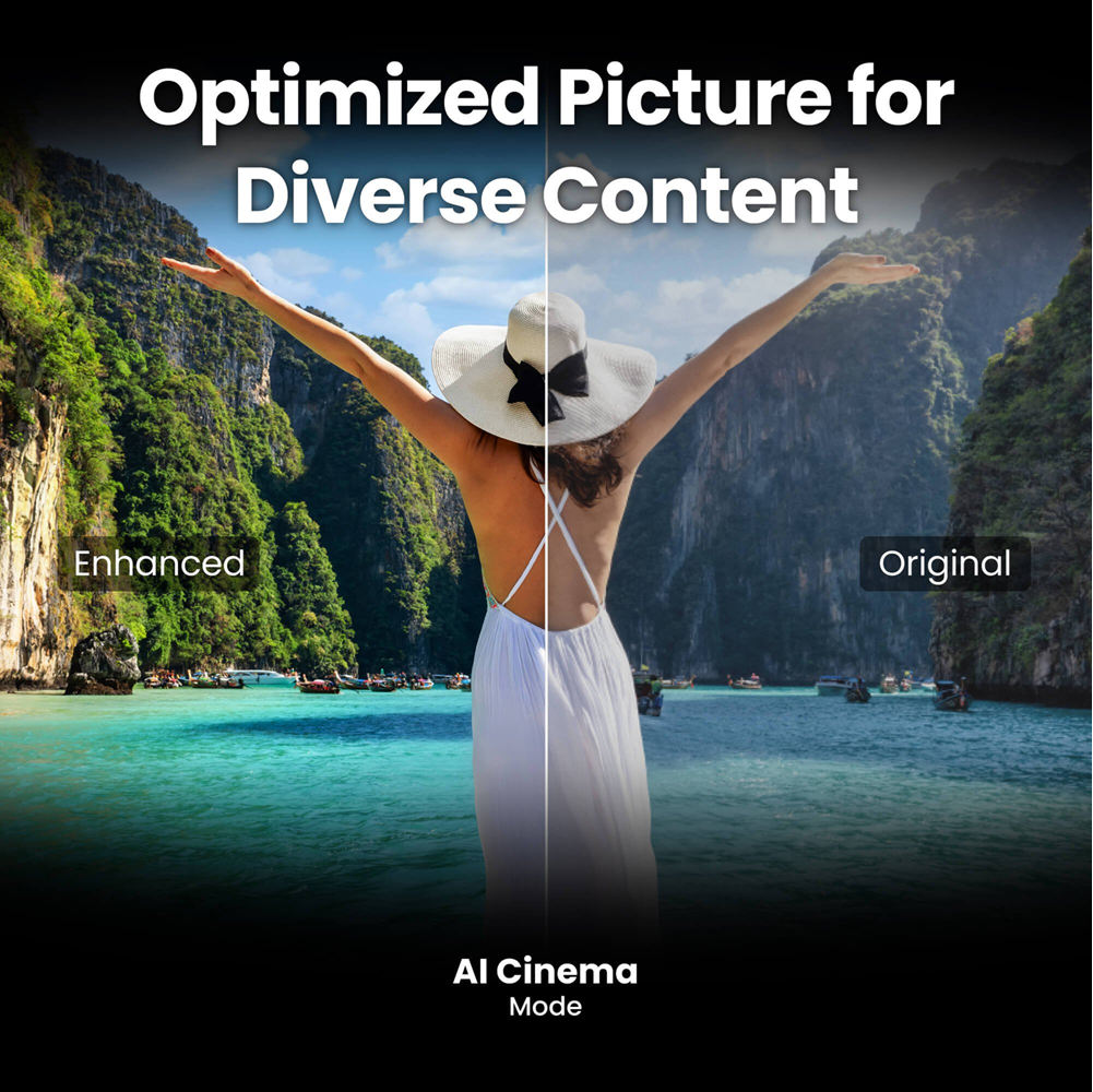 Benq Projector W4100I