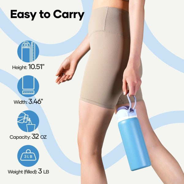 Buzio Pop Up Series Water Bottle 1L - Blue