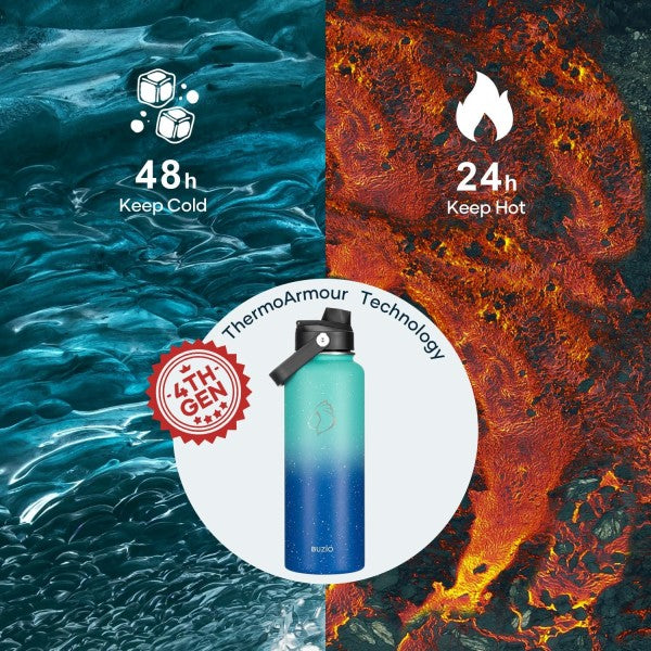 Buzio Duet Series Water Bottle with 2 Lids and Sleeve 1.2L - Starry Blue