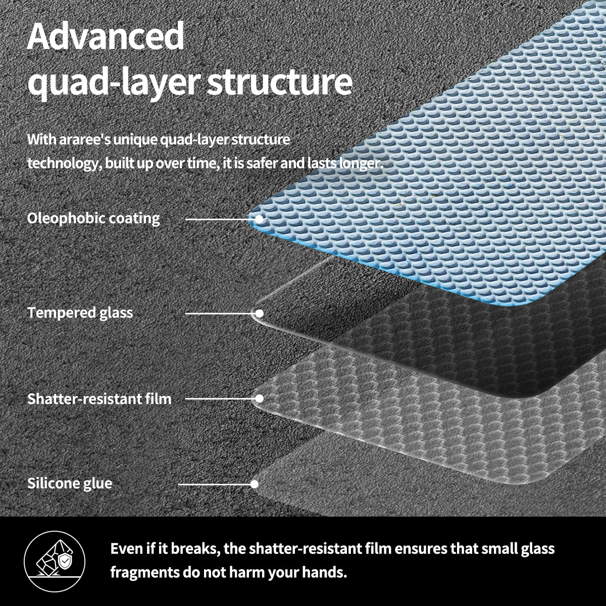 Araree Core Front Screen Tempered Glass For Samsung Galaxy Z Flip 7 - Privacy (1 Pcs)