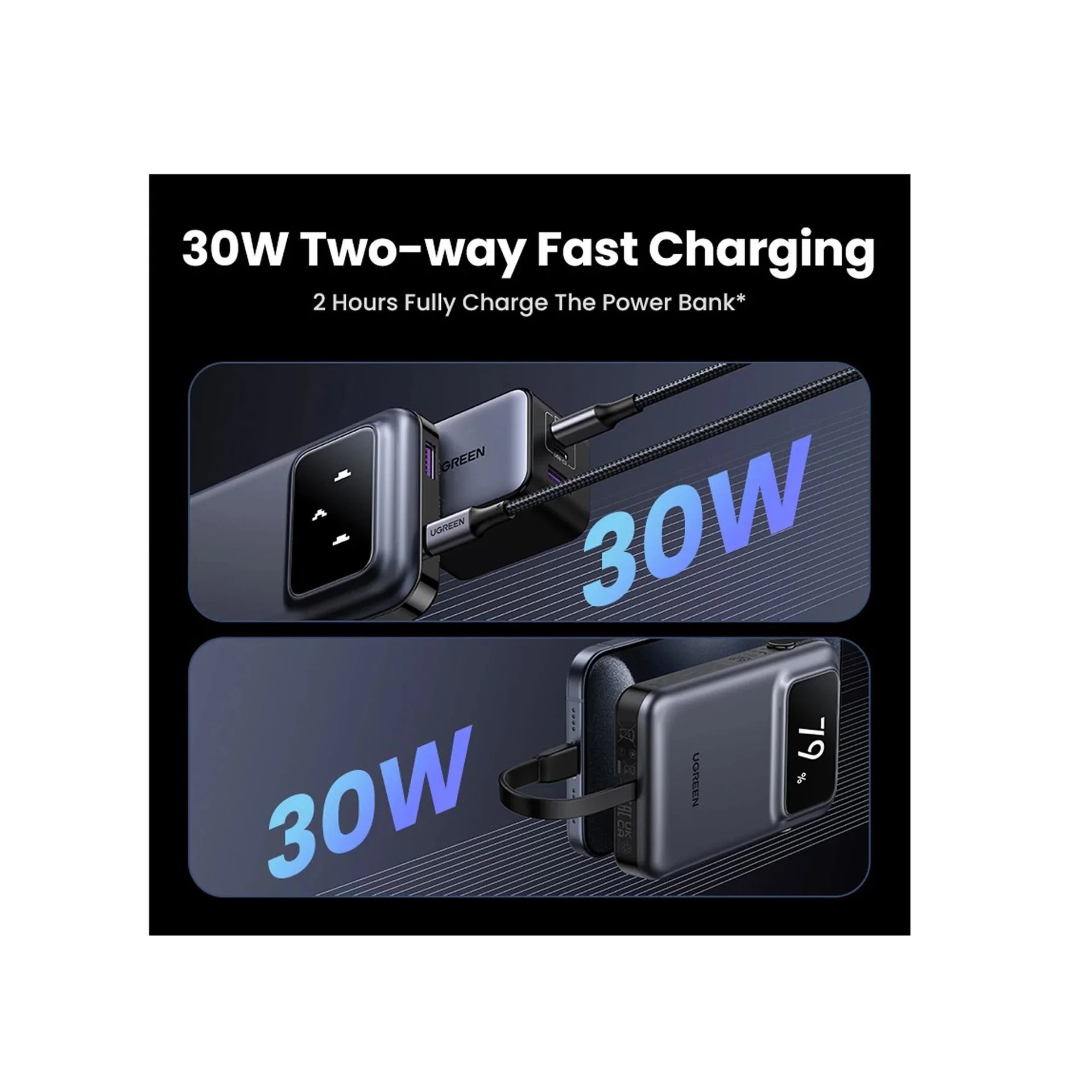 UGREEN Uno 10000mAh Magnetic Wireless 7.5W Power Bank 20W بنفسجي 