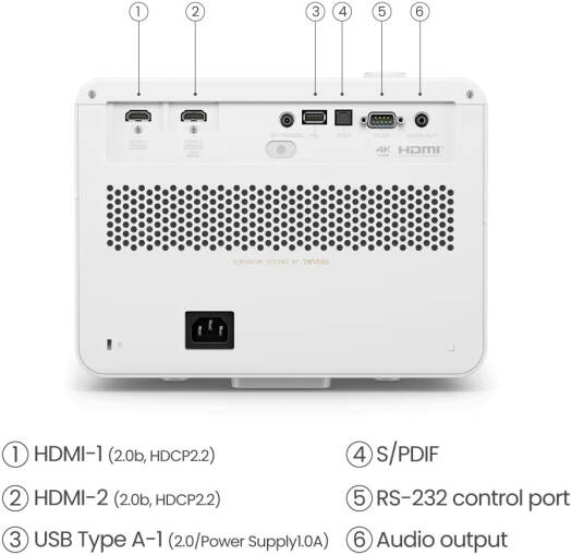 Benq Projector X3100I