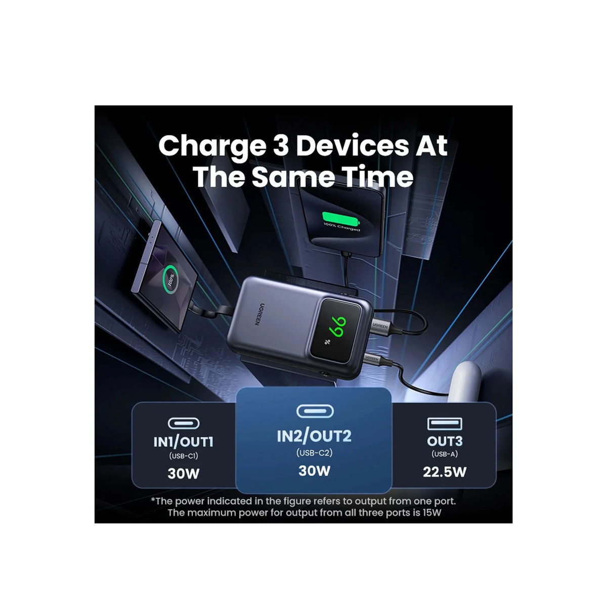 UGREEN Uno 10000mAh Magnetic Wireless 7.5W Power Bank 20W بنفسجي 